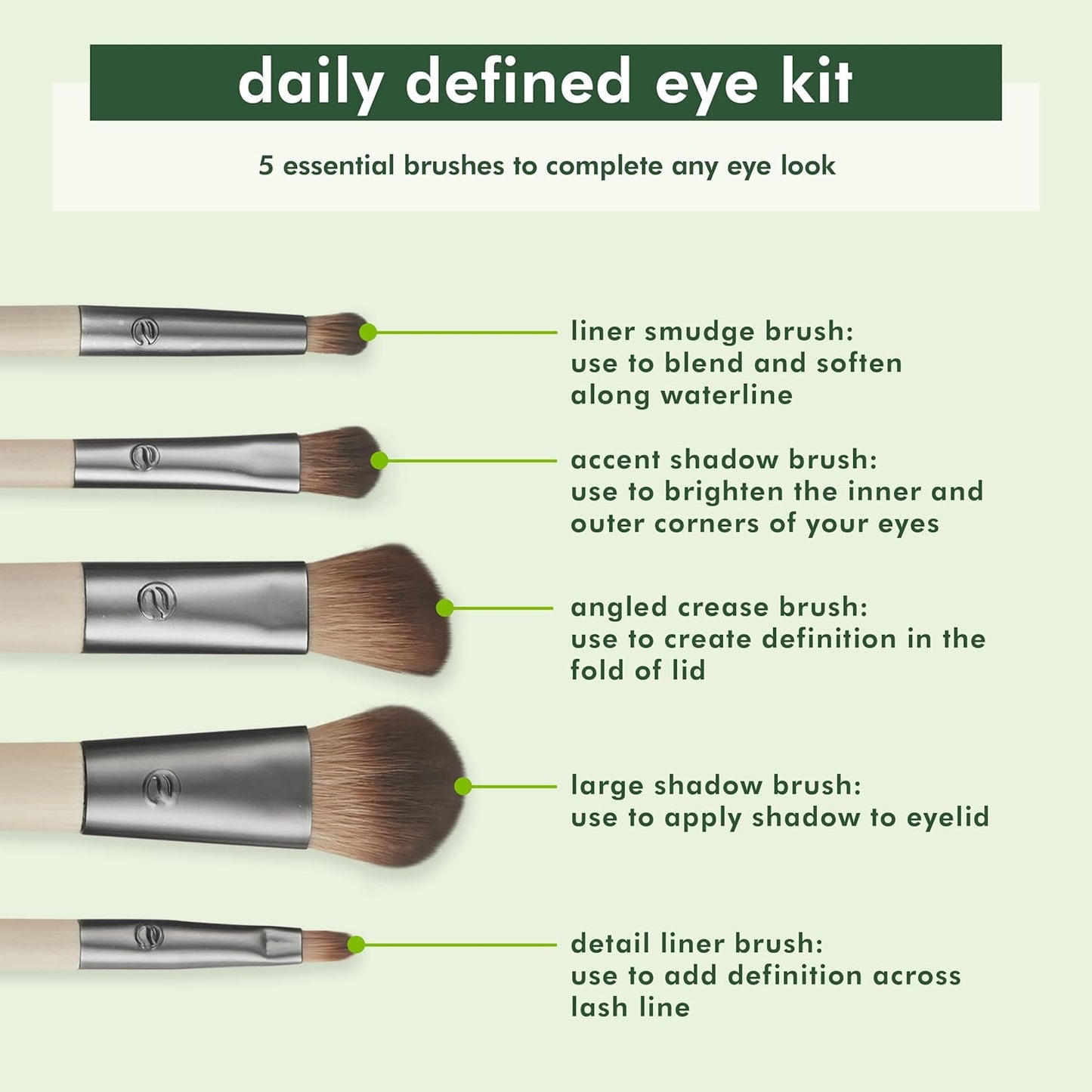 Daily Defined Eye Brush Set - Professional Makeup Brushes for Liquid, Powder, and Cream Eyeshadow & Eyeliner Application, Eco-Friendly Synthetic Hair, Cruelty-Free, 5-Piece Collection