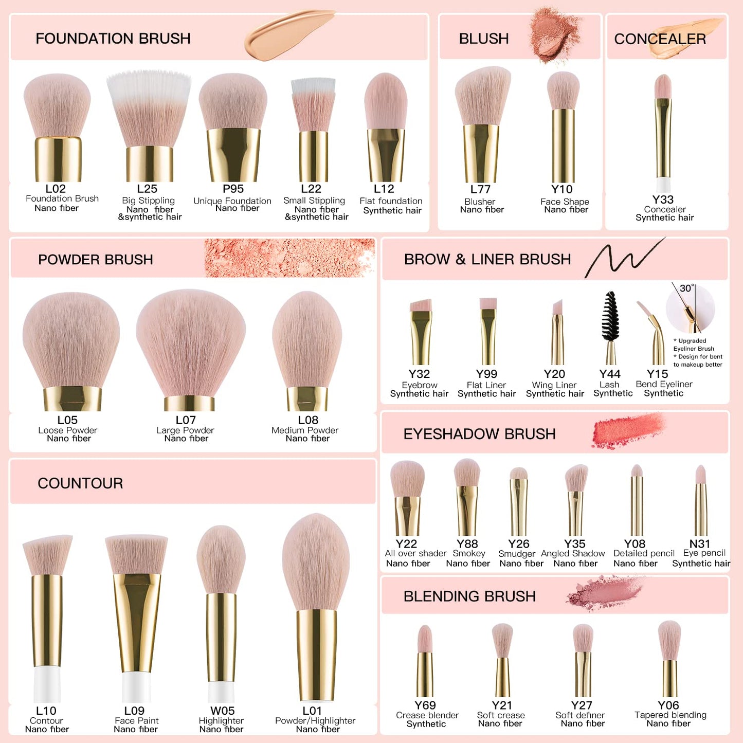 30-Piece Professional Makeup Brush Set - Premium Vegan Synthetic Kabuki Foundation, Blending, Face Powder, Blush, Concealer, and Eyeshadow Brushes in White/Rose Gold