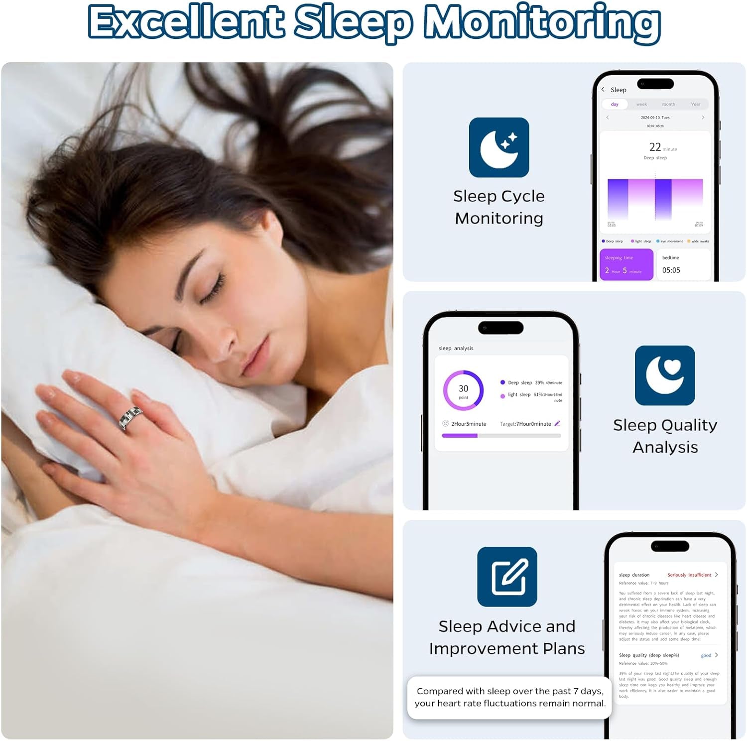 Stylish Silver Smart Ring Health & Fitness Tracker - Monitor Heart Rate, Sleep, Activity, and More! Waterproof with 7-Day Battery Life, Compatible with iOS & Android