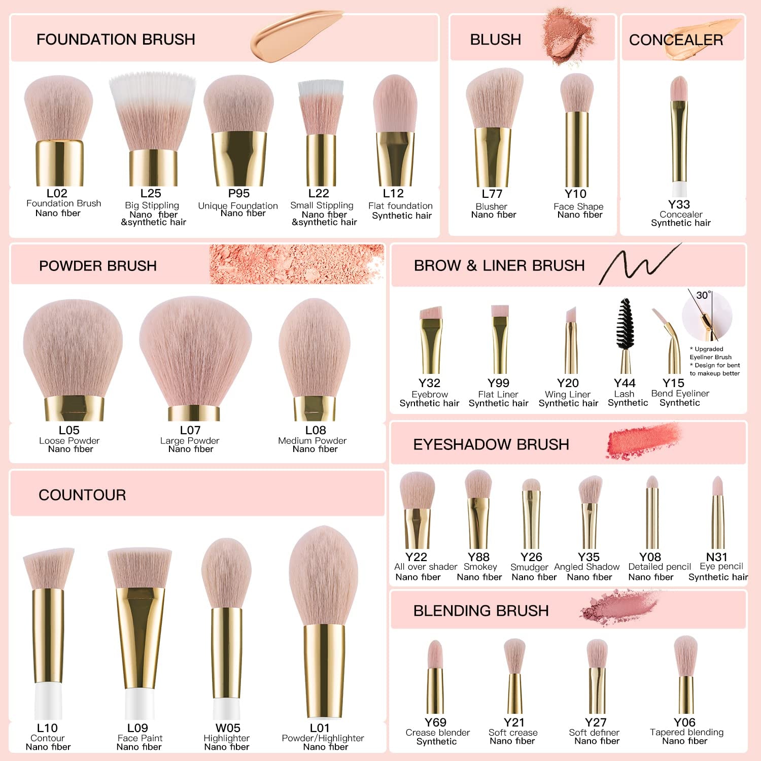 30-Piece Professional Makeup Brush Set - Premium Vegan Synthetic Kabuki Foundation, Blending, Face Powder, Blush, Concealer, and Eyeshadow Brushes in White/Rose Gold