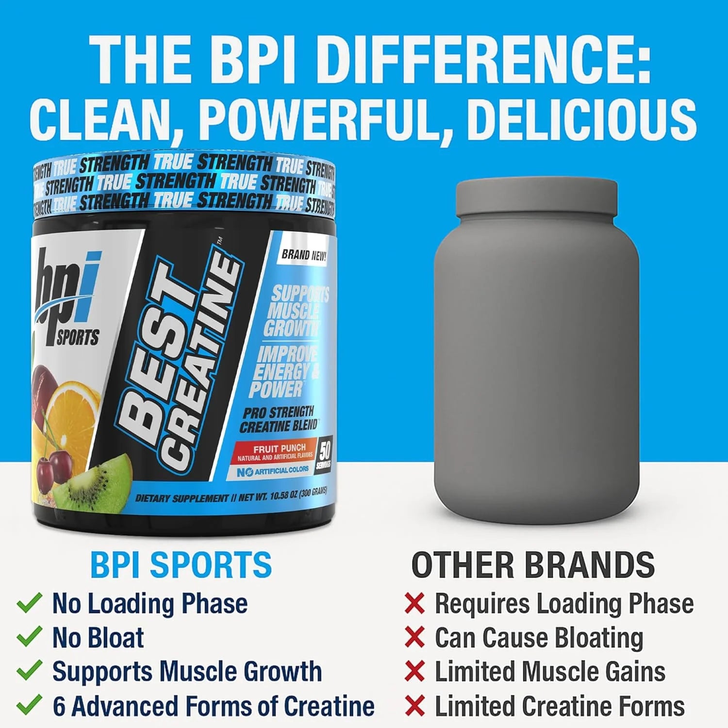 Ultimate Creatine Monohydrate - Enhanced Strength & Endurance with Himalayan Salt - No Bloat Formula - Fruity Punch Flavor - 50 Servings - 10.58 Oz