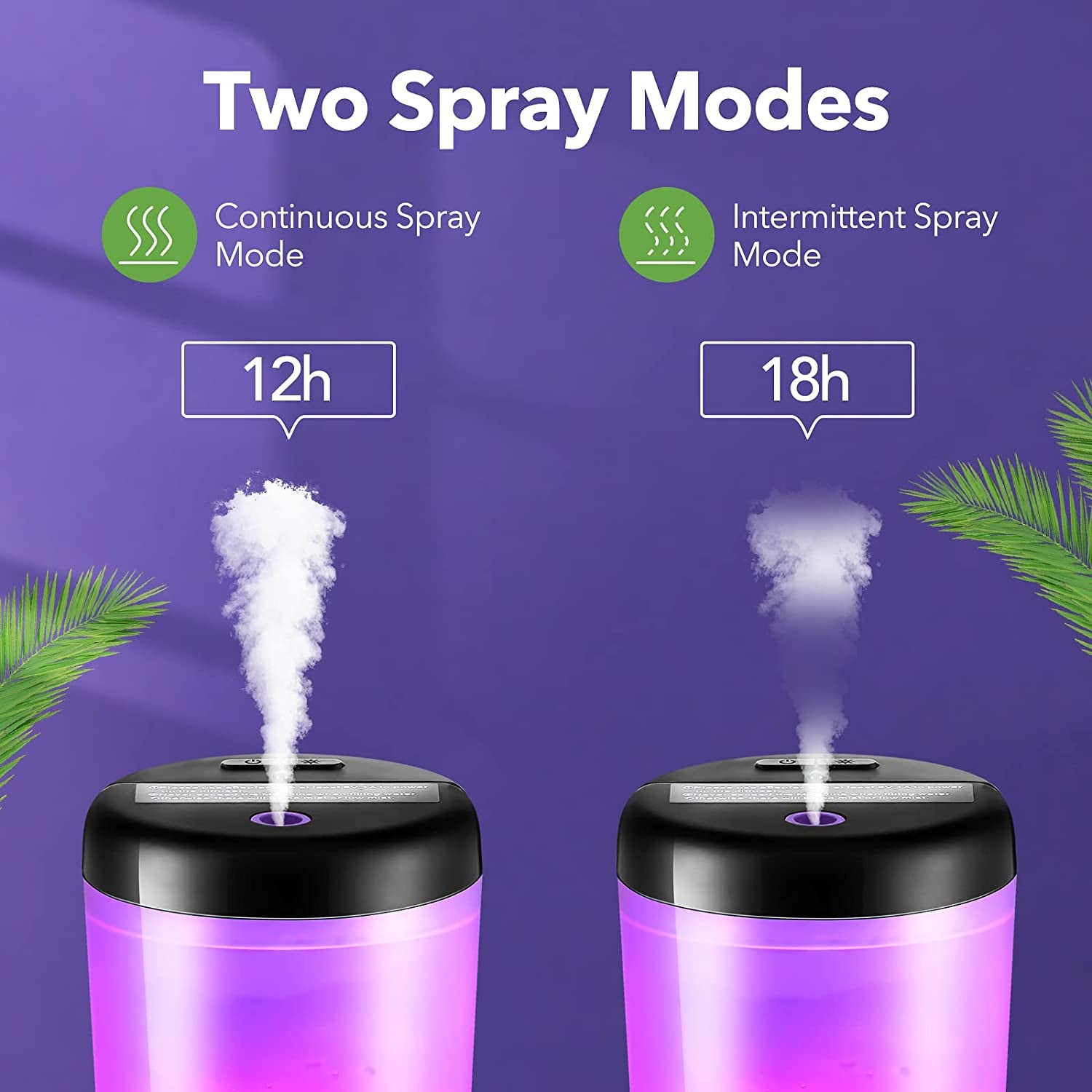 Portable 7-Color Car Diffuser & Humidifier for Essential Oils - Perfect Travel Companion!